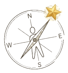 AI Leadership Compass